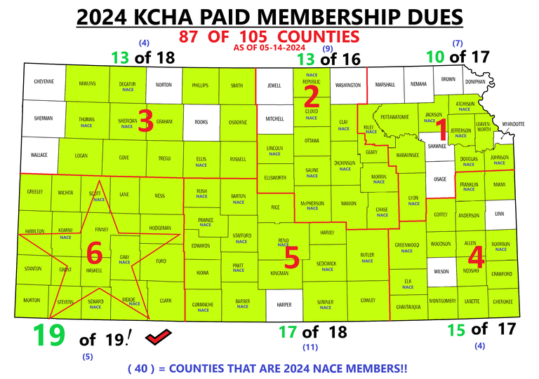 2024 KCHA Kansas County Members (Paid Members)